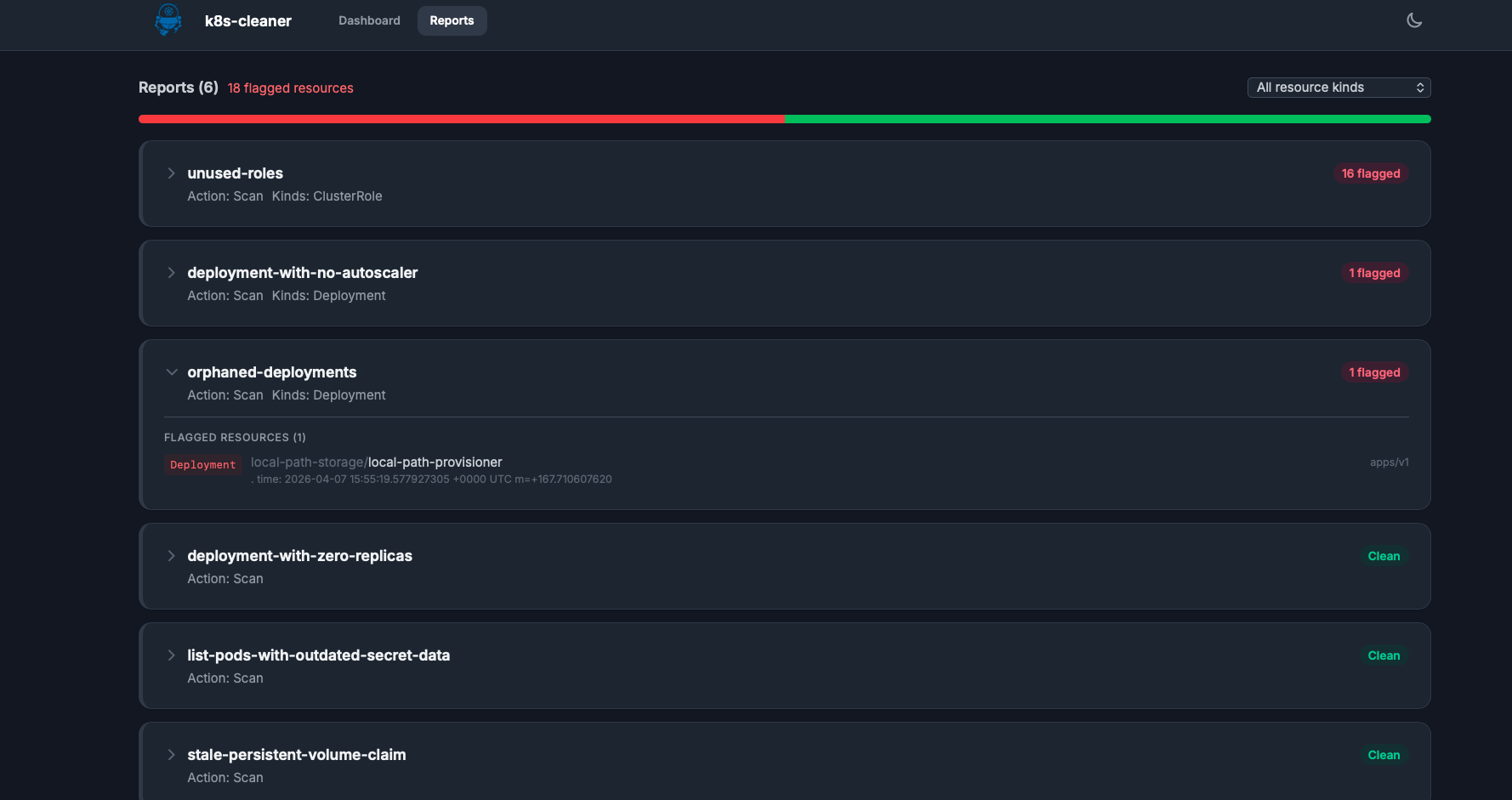 Reports